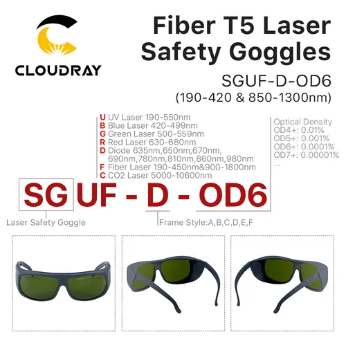 Imagen 2 del producto Gafas de seguridad para láser Cloudray 1064nm 850-1300nm OD6 + CE gafas protectoras estilo D para máquina láser de fibra