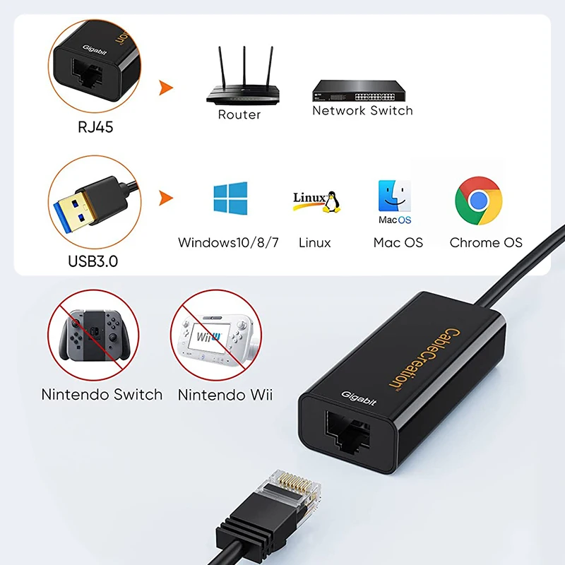 USB إلى إيثرنت محول USB2.0 3.0 1000Mbps USB RJ45 بطاقة الشبكة لأجهزة الكمبيوتر المحمول التبديل شاومي Mi صندوق الإنترنت USB Lan Windows10