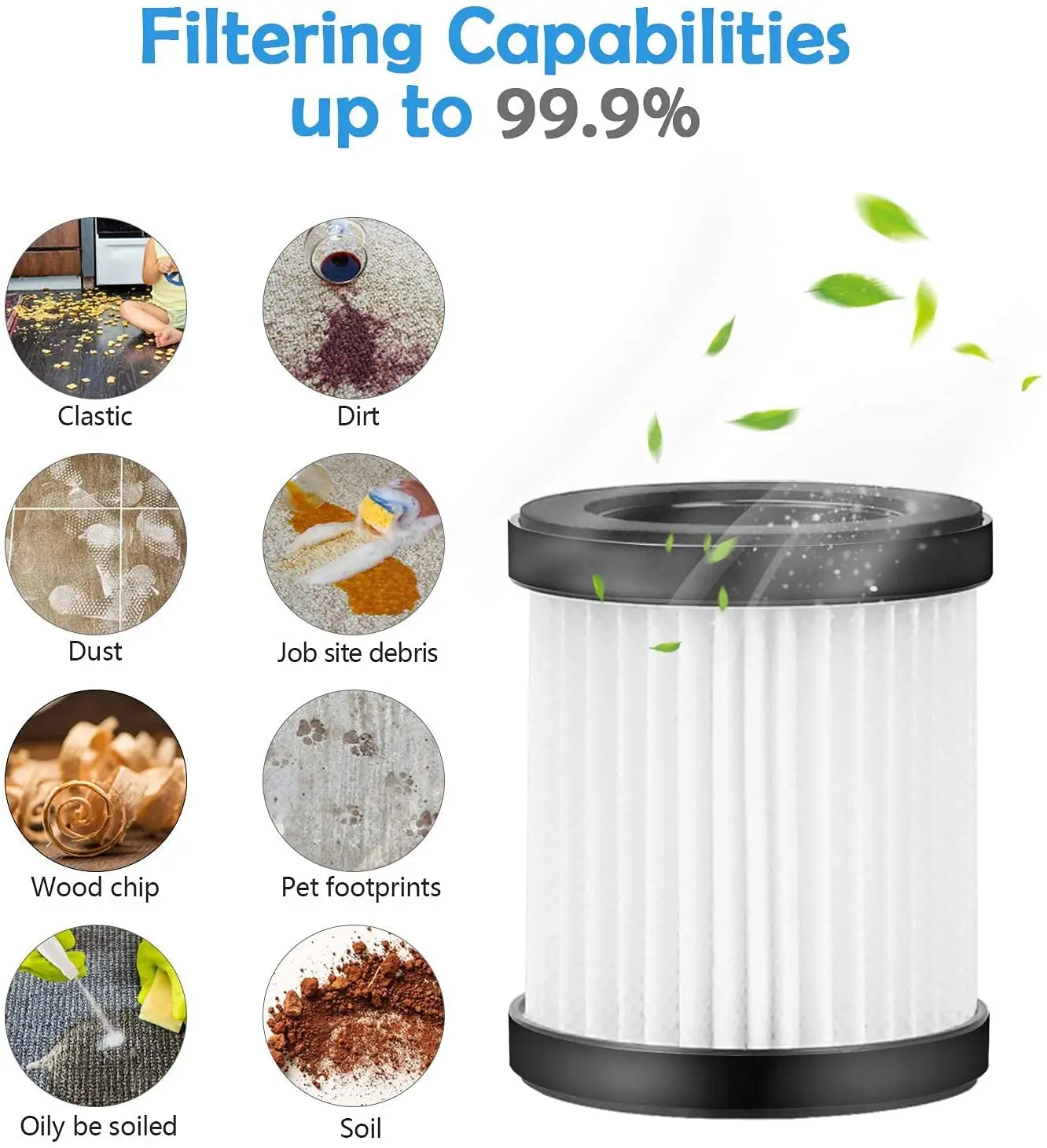 แผ่นกรอง HEPA ทดแทน 2 แพ็คเข้ากันได้สําหรับเครื่องดูดฝุ่นไร้สาย MOOSOO XL-618A