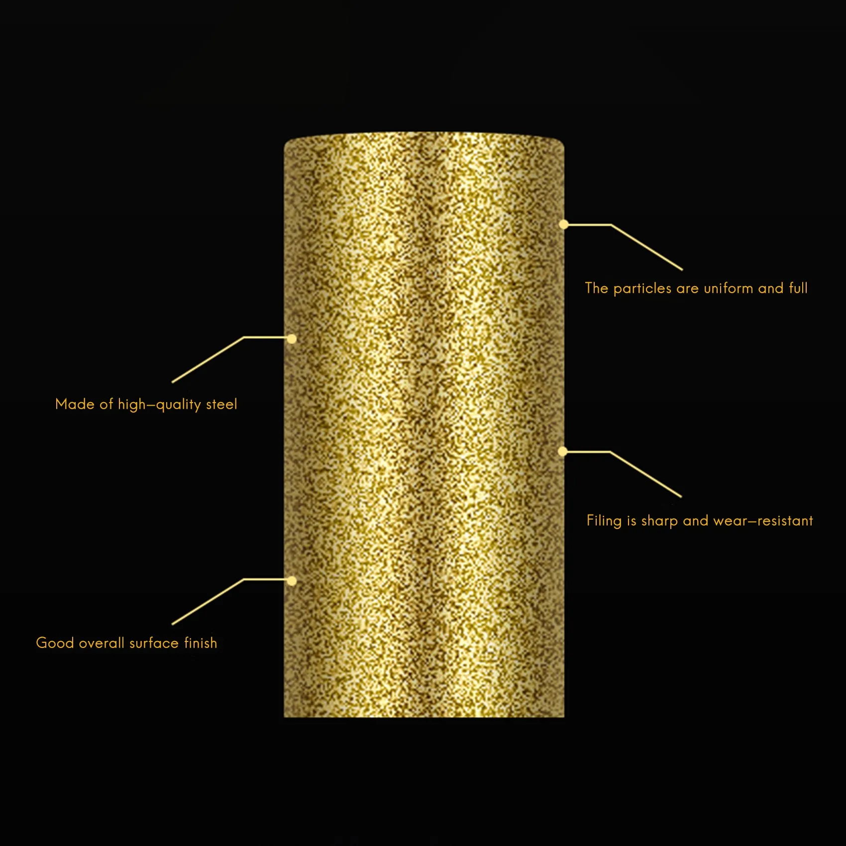 เครื่องเหลาเลื่อย6ชิ้นเหมาะสำหรับใช้บดหยกแก้วและซีเมนต์คาร์ไบด์กับเลื่อยโซ่ขนาด4.0มม.