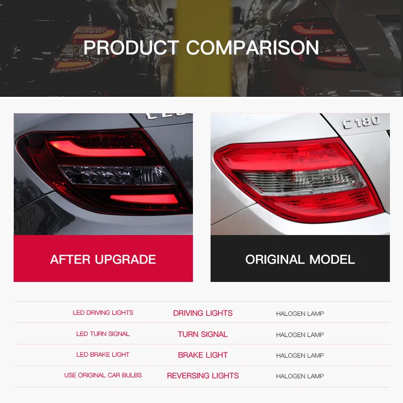 

Светодиодные аксессуары для задних фонарей Mercedes-Benz W204 2007-2010: задний противотуманный фонарь, DRL, стоп-сигнал, указатель поворота, установка Plug and Play.