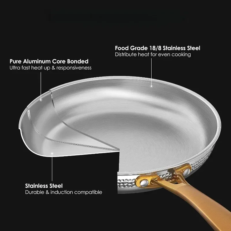 Hammered Kitchen Cookware with  Lids, Induction Compatible Stylish and Eye-Catching