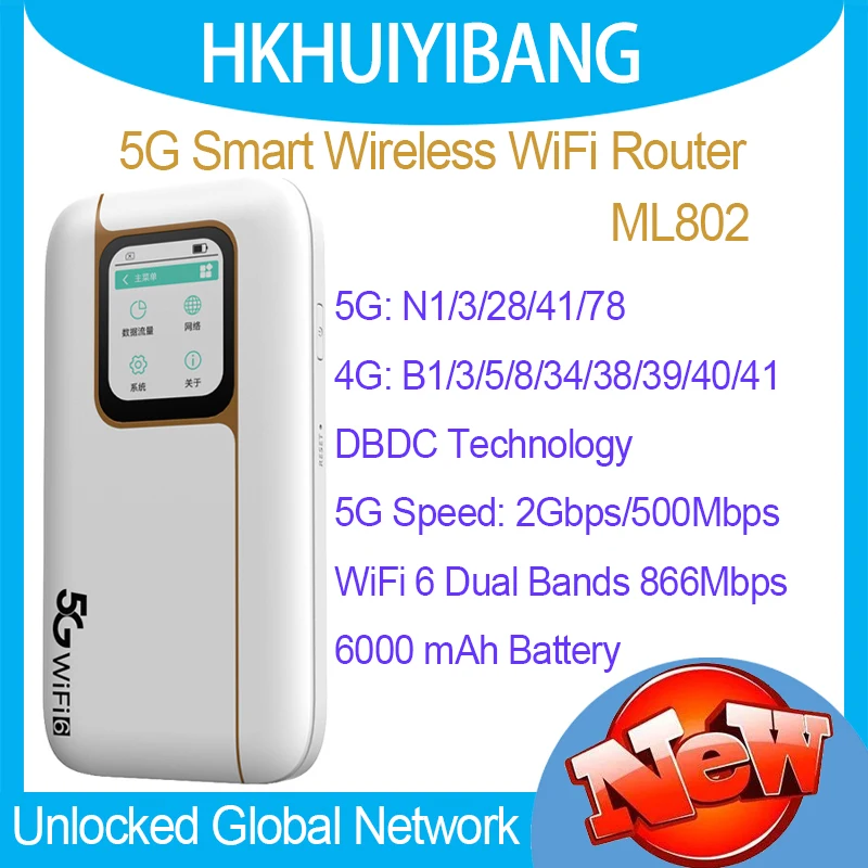 Unlocked 5G Mobile WiFi ML802 Dual Band WiFi 6 Hotspot 866Mbps Sim Card Slot DBDC 5G 4G LTE Portable MiFi Router IPv4/IPv6