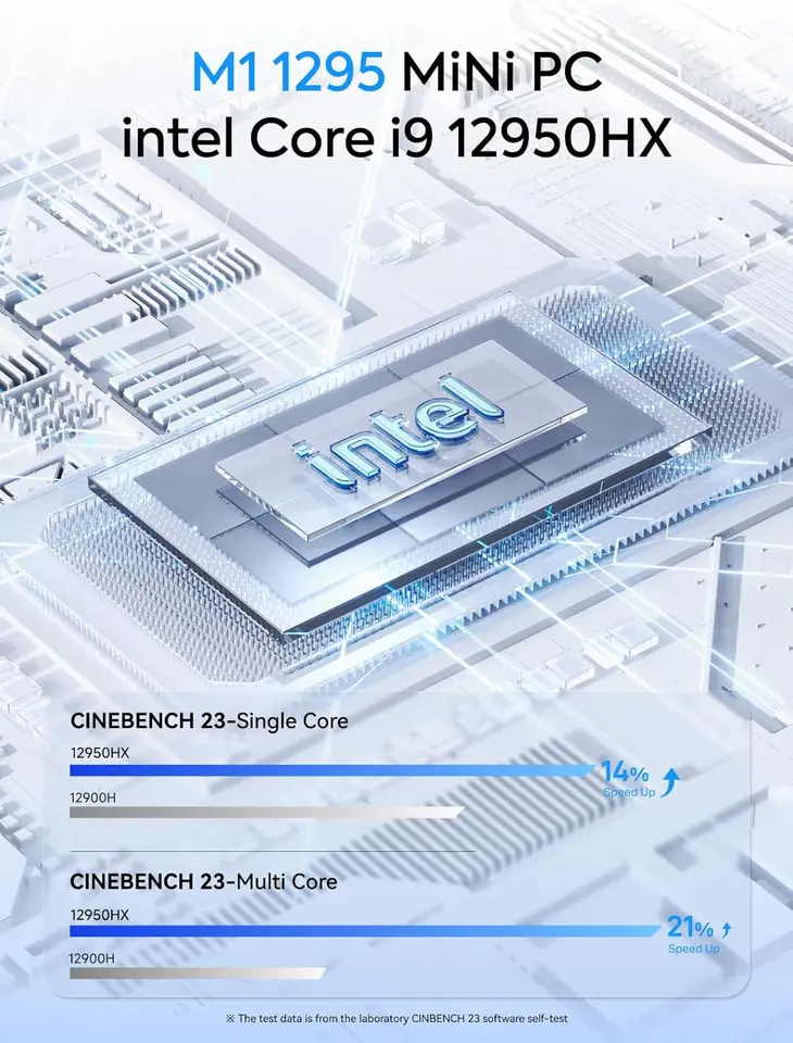 MINISFORUM M1-1295 Mini PC: Intel Core i9-12950HX, 32GB RAM + 1TB