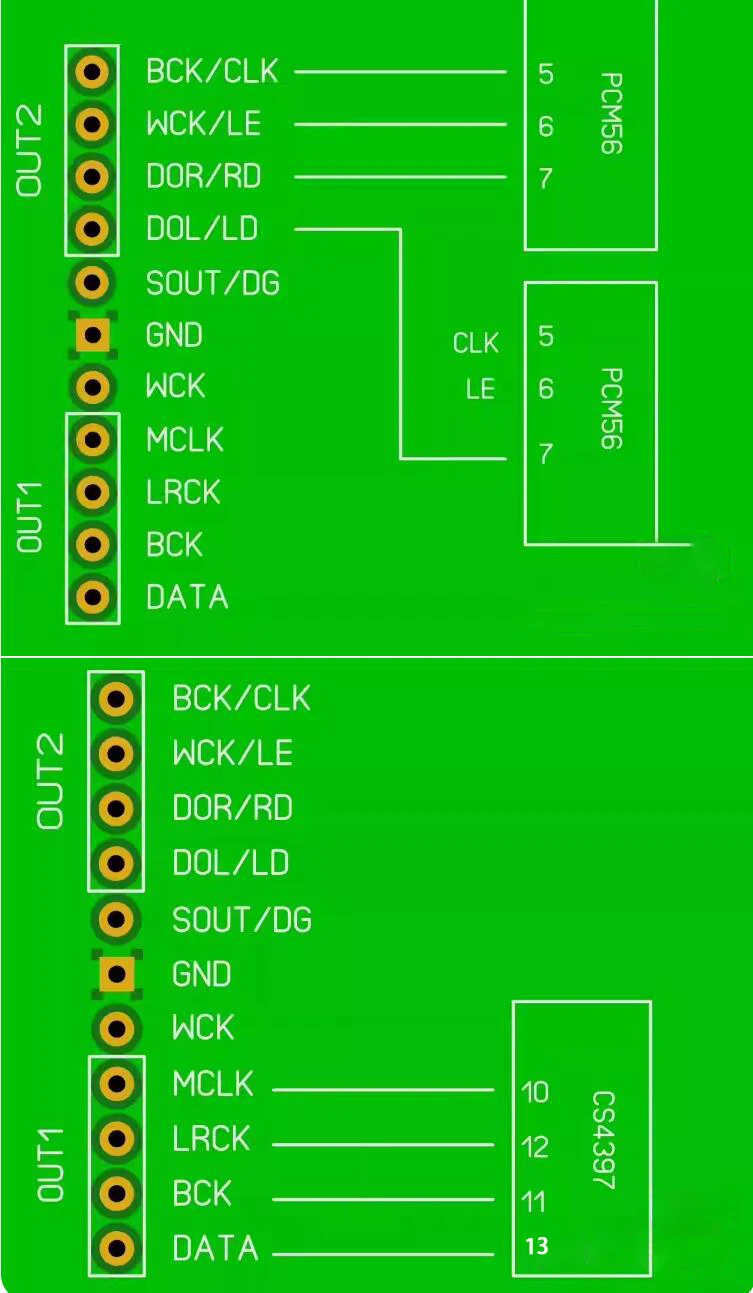 DIR9001+YM3434 Digital Reception PCM56 DAC Decoder Board Fiber Coaxial Input To IIS Output 24bit 96K