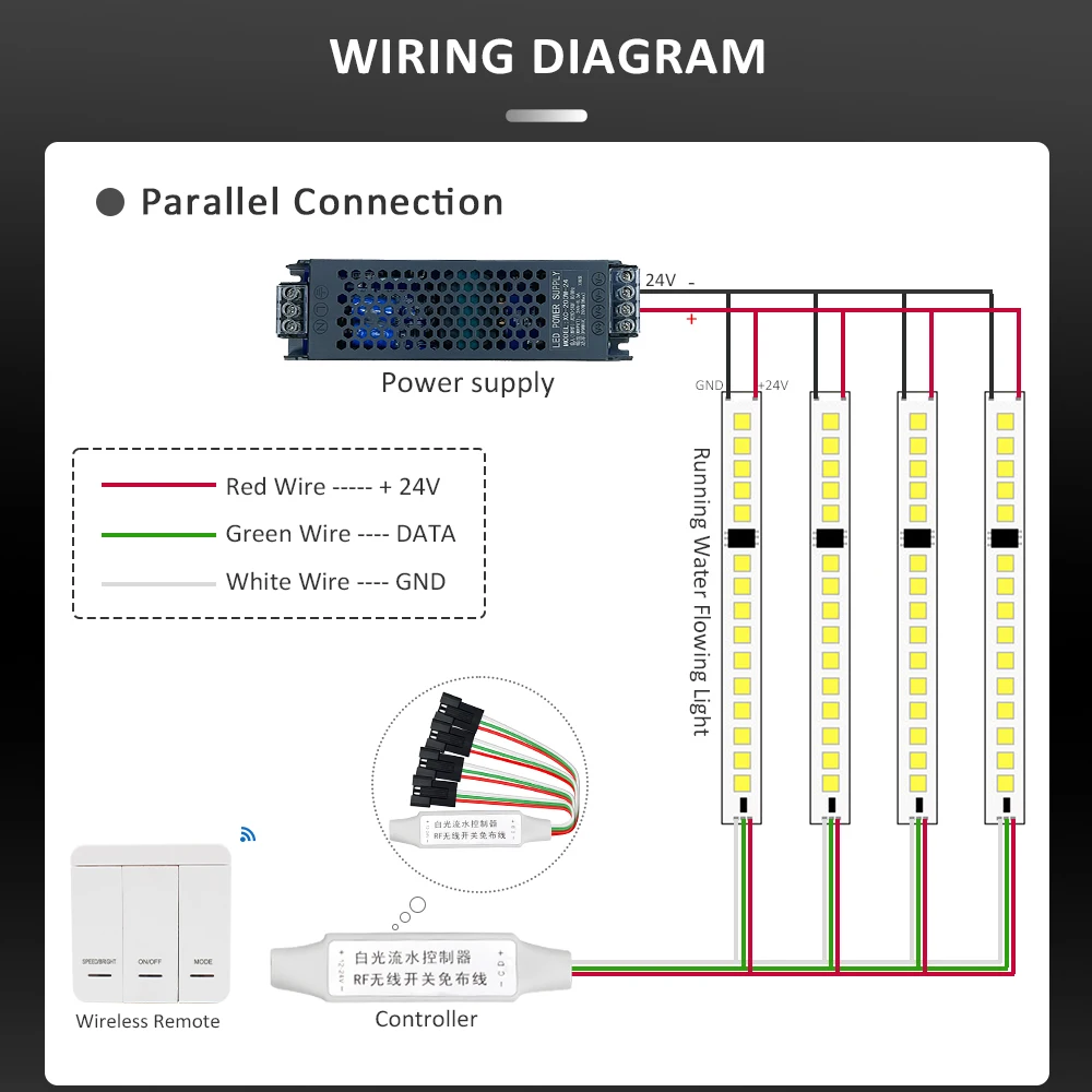 WS 2811 Kontroler taśm LED do biegania 2048 IC Panel dotykowy Zdalne sterowanie ze wzmacniaczem rozgałęźnika Złącze przewodu przedłużającego