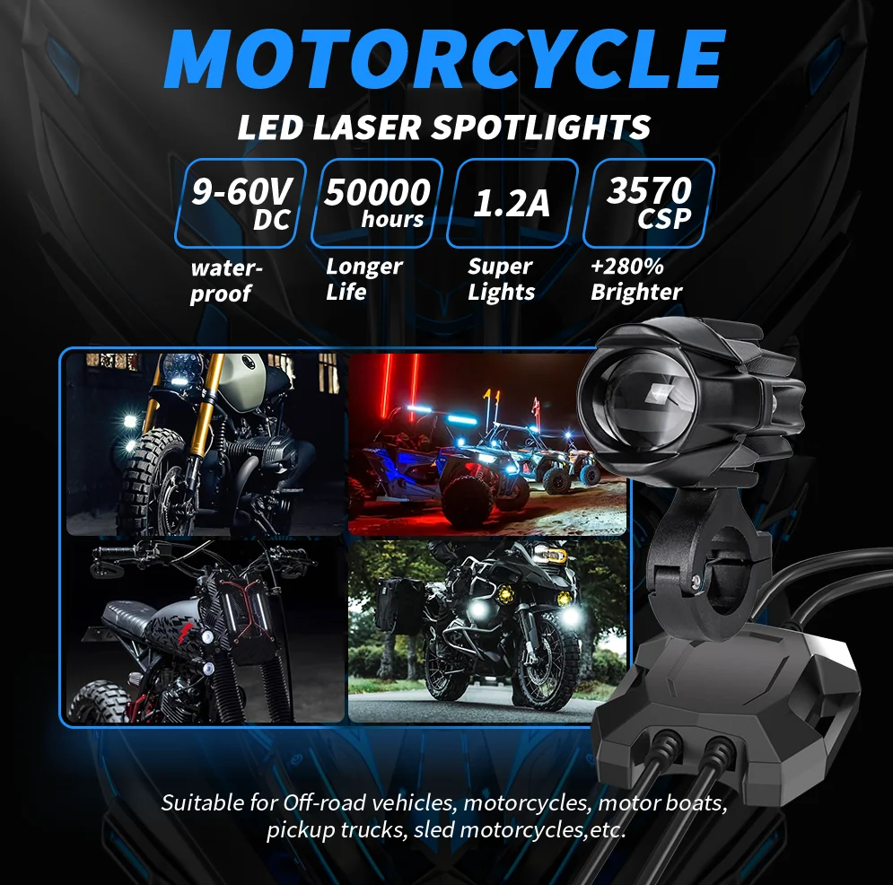 Motorcycle Headlight LED Auxiliary Fog Light 6000K Moto Driving Car Fog Spot Head Light Lamp for for BMW R 1200 GS Adventure LC view 5