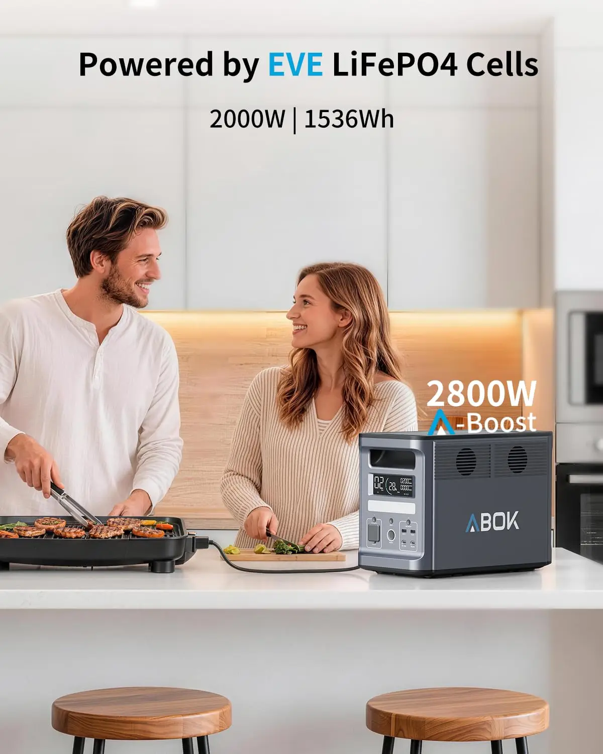 1536Wh 2000W Portable Power Station With 200W Solar Panel, Customized