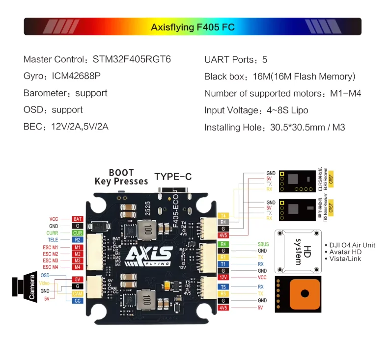 

Полетный контроллер Axisflying ECO F405 FC 4-8S 30.5*30.5мм для FPV-дронов и фристайл-моделей