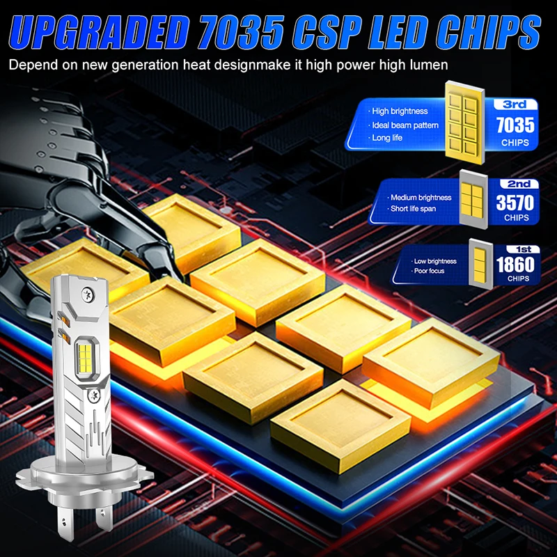 H7 H4 H1 LED Lights for Car Headlight Bulb 1000000LM Mini Wireless Auto Lamp +800% Bright Spotlights Automobile LED Headlamp 12V view 2
