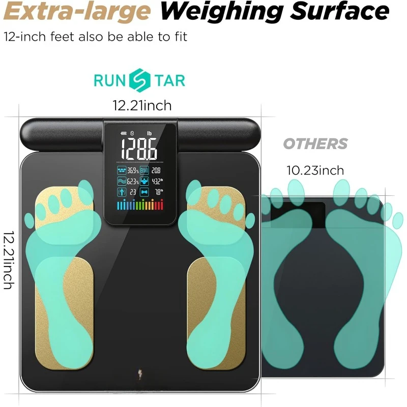 2025 Bathroom Smart Scales with Large Color Display FSA or HSA Eligible  Scale for Body Weight and Fat Percentage