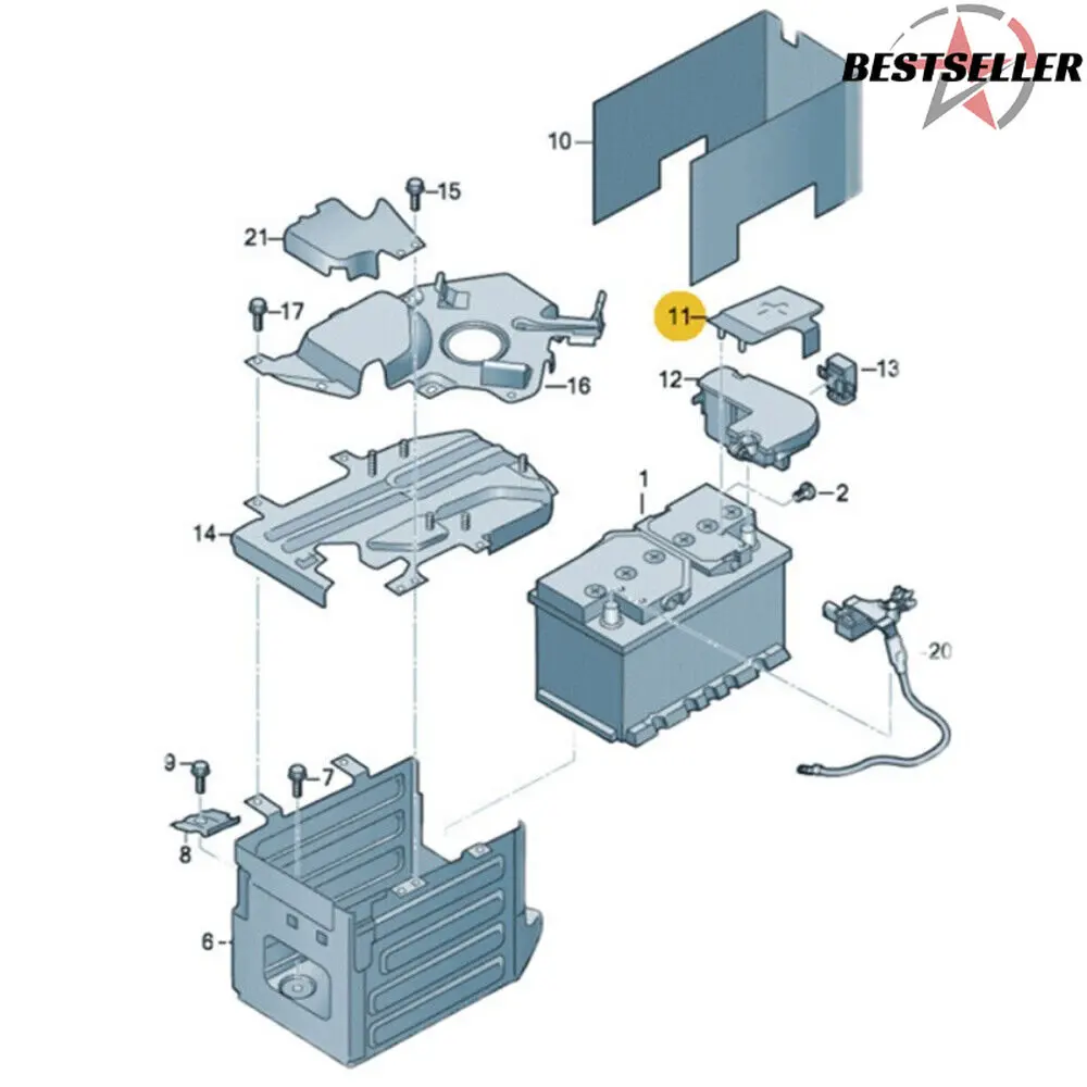 Wxzos Sale Positive…