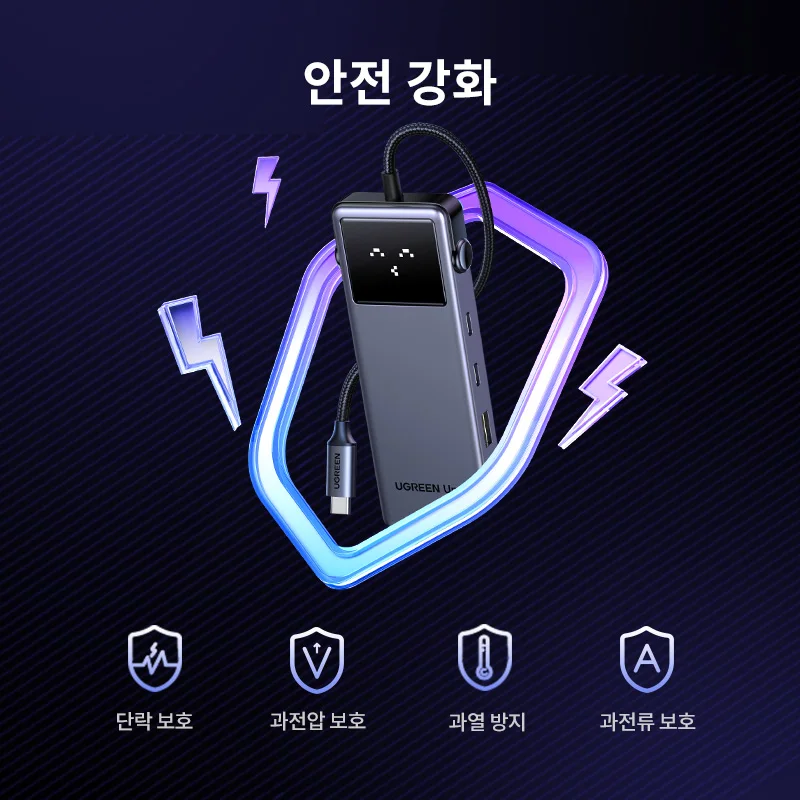 UGREEN Uno USB C 허브, 노트북용 분배기 어댑터, 맥북 프로 에어, USB 확... - 5