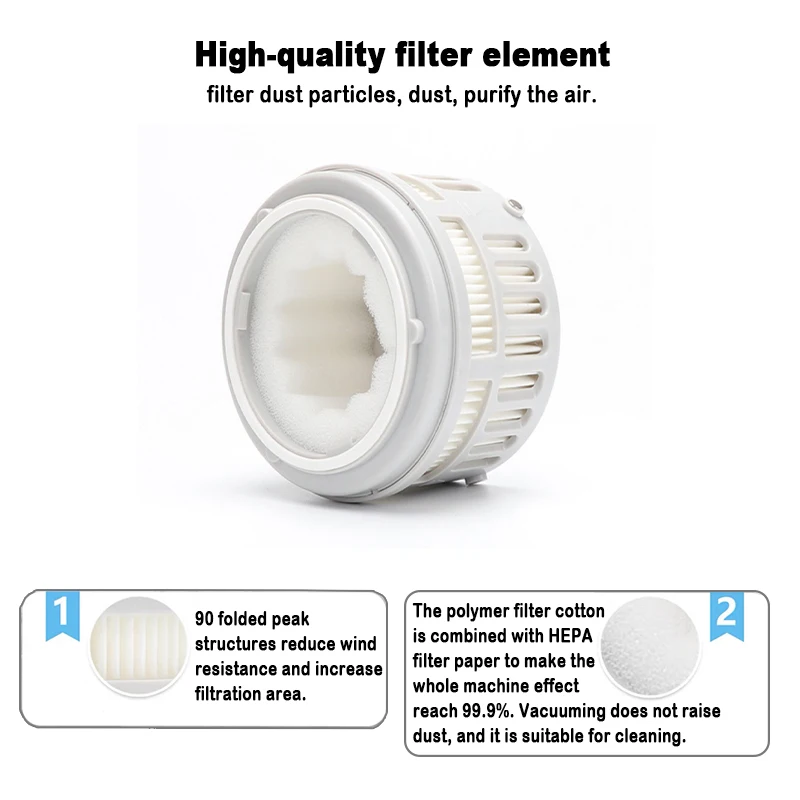 1 Chiếc Thay Thế Bộ Lọc Có Thể Giặt Được Cho Máy Hút Bụi Xiaomi G11 Mijia Máy Hút Bụi Không Dây K10 Pro Phụ Kiện