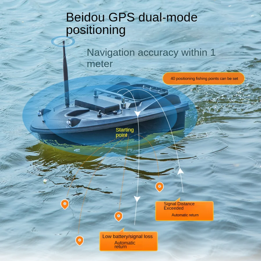Remote Control Fishing Bait Bo - Fish Finder 评论和价格