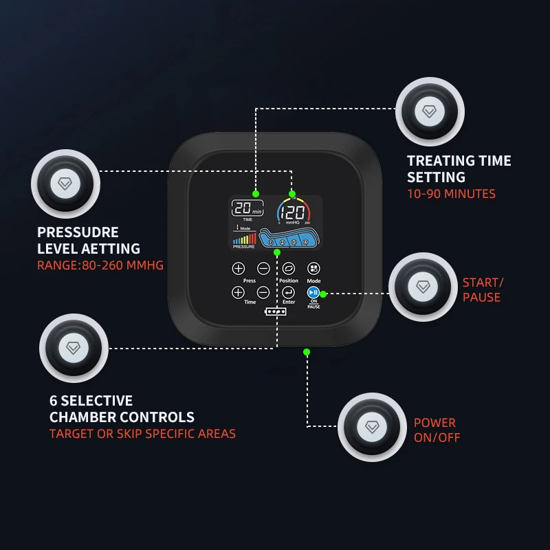 Customized OEM ODM Sport Recovery  for Circulation and Relaxation Boots 4 Chmabers Air Compression Therapy Leg Massager