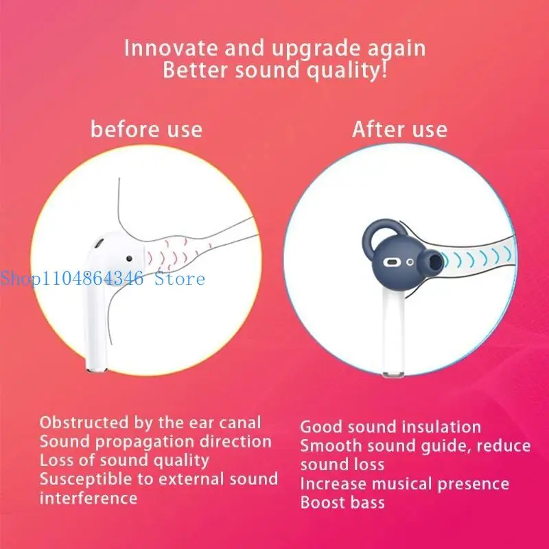 

652F 2Pieces Non-slip Earphone Cap Silicone Sleeve for 1 2 Headsets