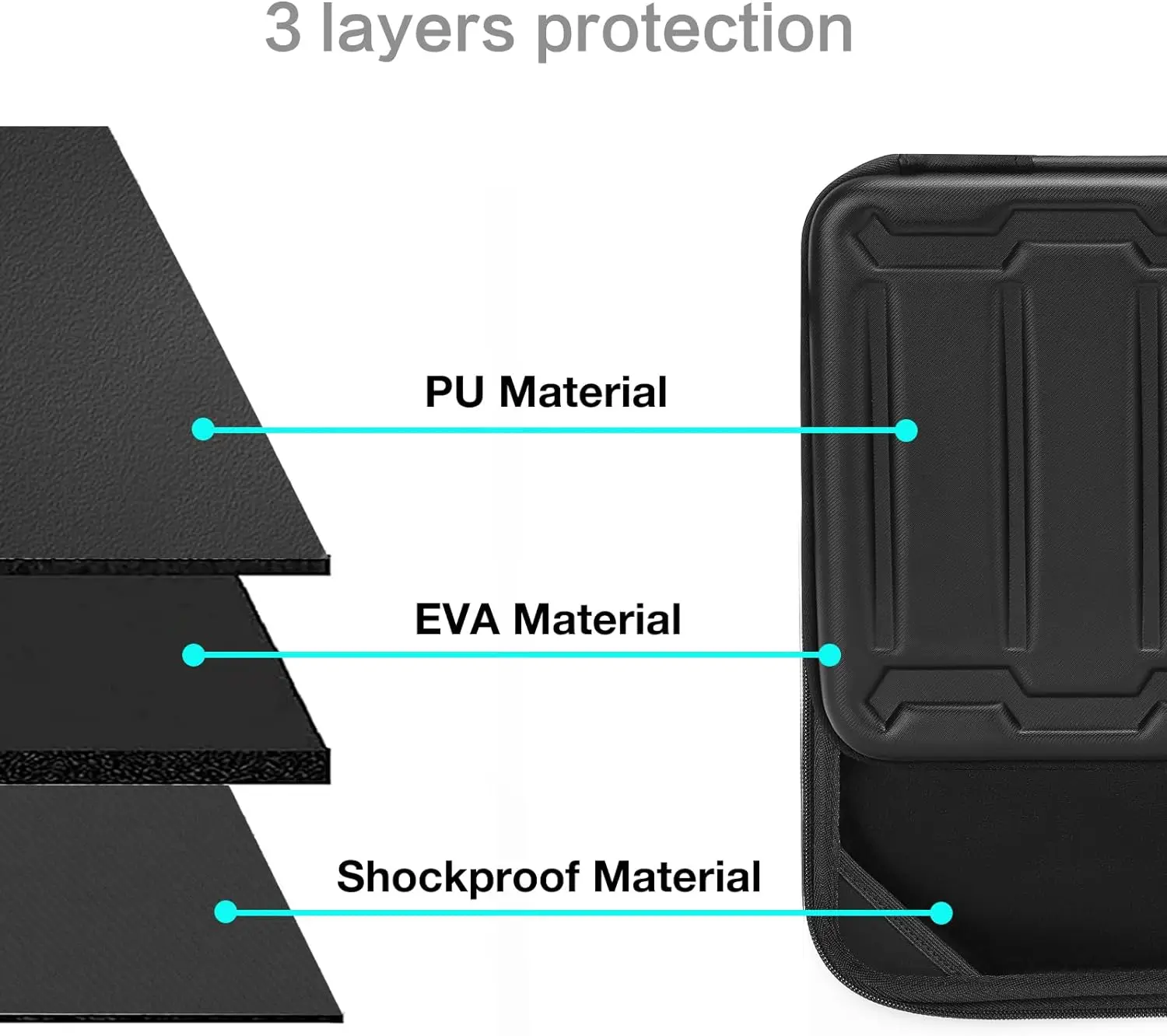 Imagem -04 - Bolsa de Ombro Portátil Impermeável para Macbook Air Estojo para Notebook 13 m3 A3113 A2681 A2337 Pro 13 A2338 A2251 A1708