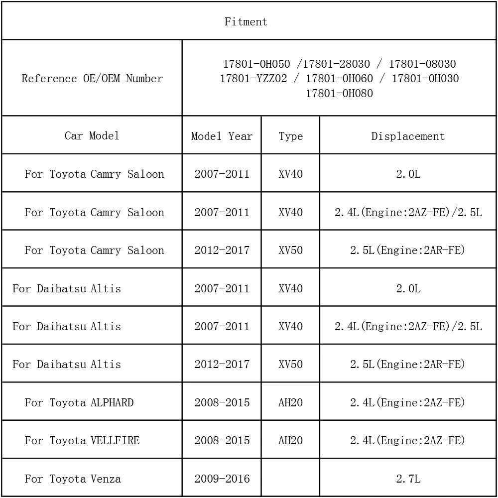 For Toyota Camry XV40 XV50 2007 2008 2009 2010 2011 2012 2013 2014 2015 2016 2017 Car Air Filter 2.4L 2.5L For Daihatsu Altis