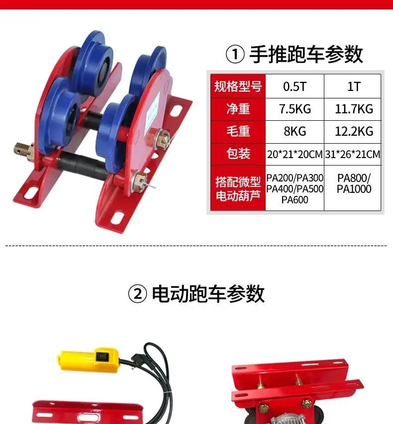 0.5T 220V/50HZ 1-PHASE Electric Trolley Used with Mini Electric Wire Rope Hoist, Power Tool Part