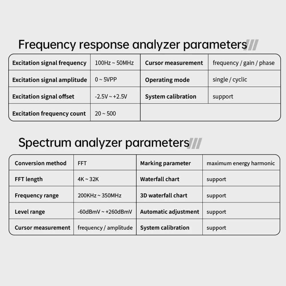 1Set DPOS350P 4-in-1 Tablet Oscilloscope 2-channel 350MHz Signal Generator Spectrum Analyzer Frequency 50MHz Power Tool Parts