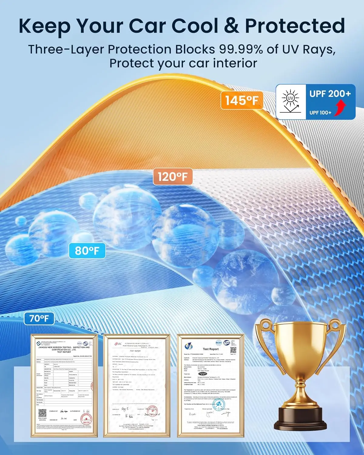 Thumbnail 4 - #34 Car Window Sun Shades List of Top Picks