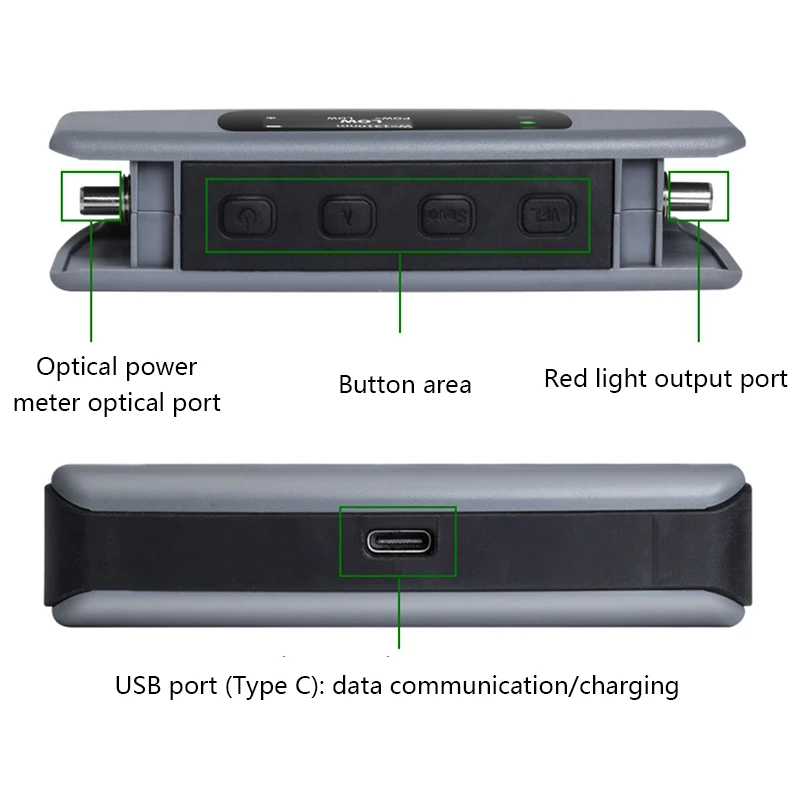 Imagem -06 - Testador de Fibra Óptica Medidor de Energia com Localizador de Falhas Visual Fonte de Luz Vermelha Vfl Opm Multi Meter Test Tools70+ 1050+ 26dbm