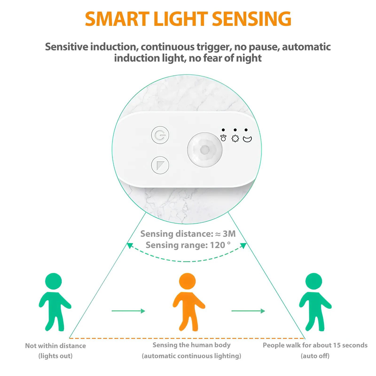 Lampada a striscia LED con sensore intelligente alimentata tramite USB Lampada a striscia tagliabile flessibile impermeabile per l'illuminazione del guardaroba della camera da letto della cucina di casa
