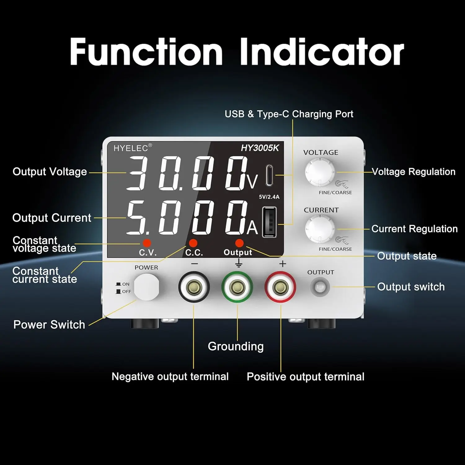 Alimentation CC variable 0-30 V 0-5 A, affichage LED, bouton d'encodeur, chargement de type USB/C