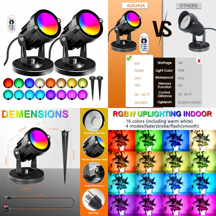 

RGBW 8W LED Spotlight with Remote, 16 Color Changing Landscape Lighting for Outdoor Indoor, 10V Plug-in and 6Feet Cord, Spotlig