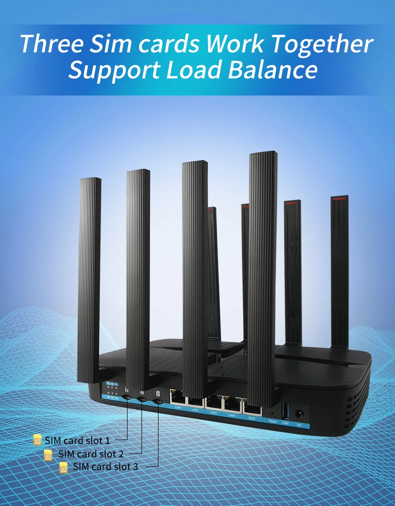 ZBT منتج جديد منفذ Gibabit 3sims 3G4G راوتر 1300mbps Openwrt 80211ac الراقية الذكية LTE موزع إنترنت واي فاي لاسلكي 2.4G & 5G