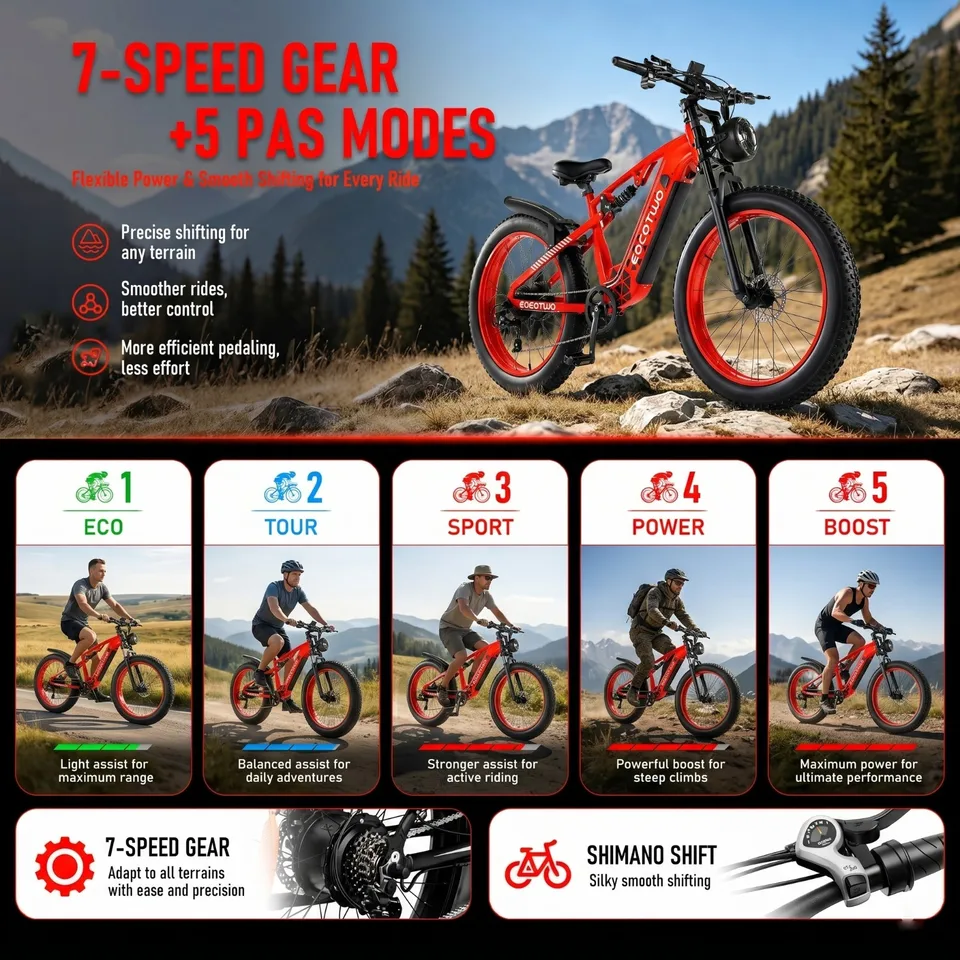 26"Fat Tire Electric Bike for Adults 1500W 34MPH Mountain Ebike UL2849 Certified image 8