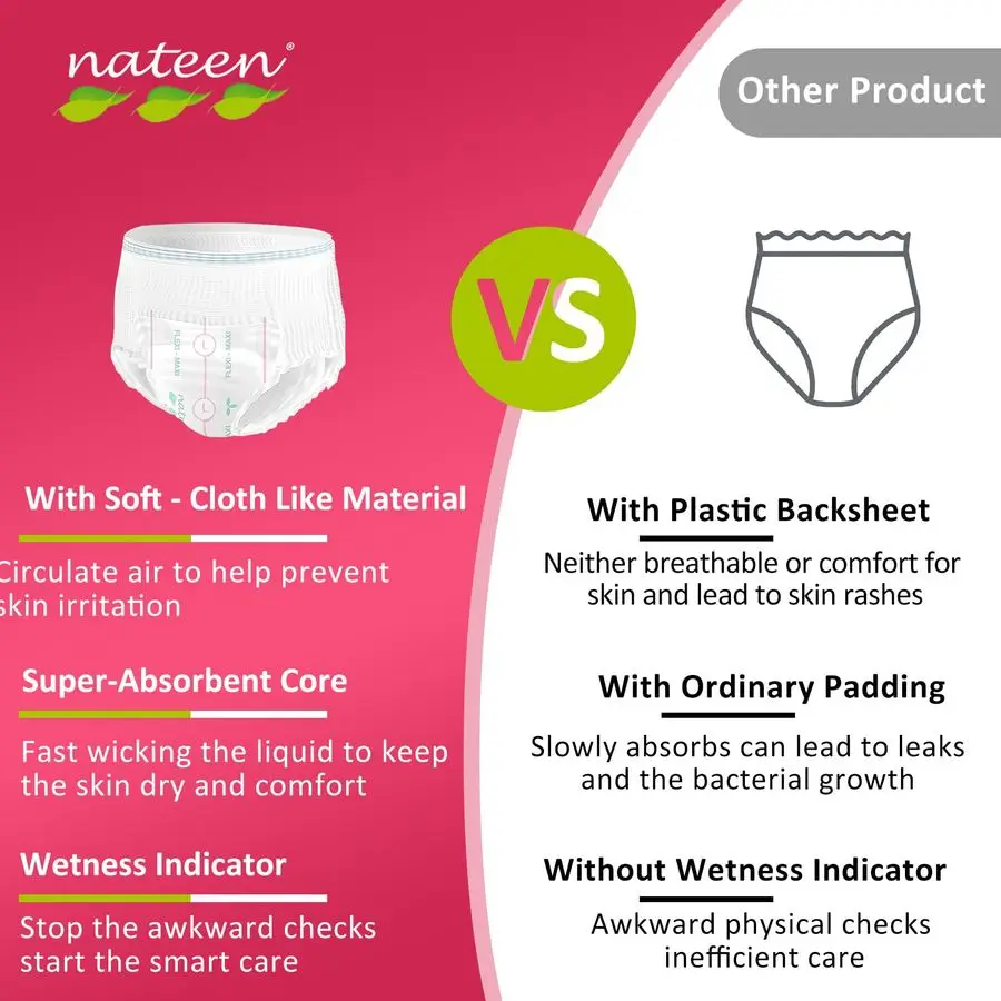 Flex Plus Inkontinenzunterwäsche für Erwachsene für Damen und Herren, extra saugfähige Klimmzüge für Erwachsene, weiche, stoffige Windeln für Erwachsene, mittel, 40