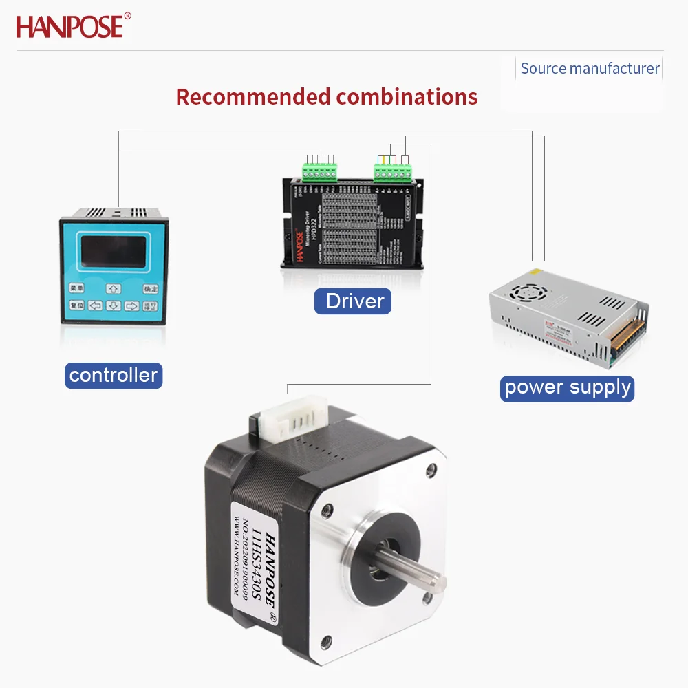 anker home power station Anker SOLIX F3800 Plus Portable Power Station + Extra Battery