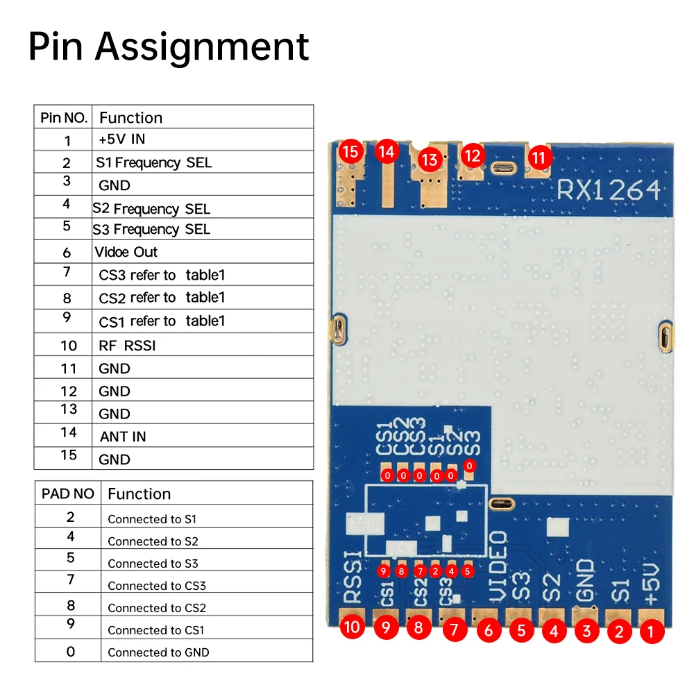 FPV 1,2G/1,3G Audio Empfänger Modul RX1264 Drahtlose RF Empfänger Modul 1080-2200 MHz AV Empfänger bord Video Signal Decoder