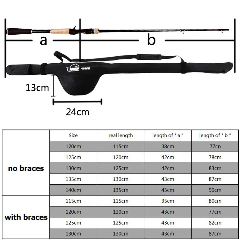 115/120/125/130/135/140cm Fishing Rod Cover Telescopic Spinning Rod Case Fishing Bag Reel Coil Storage Carrier Nylon Case B572