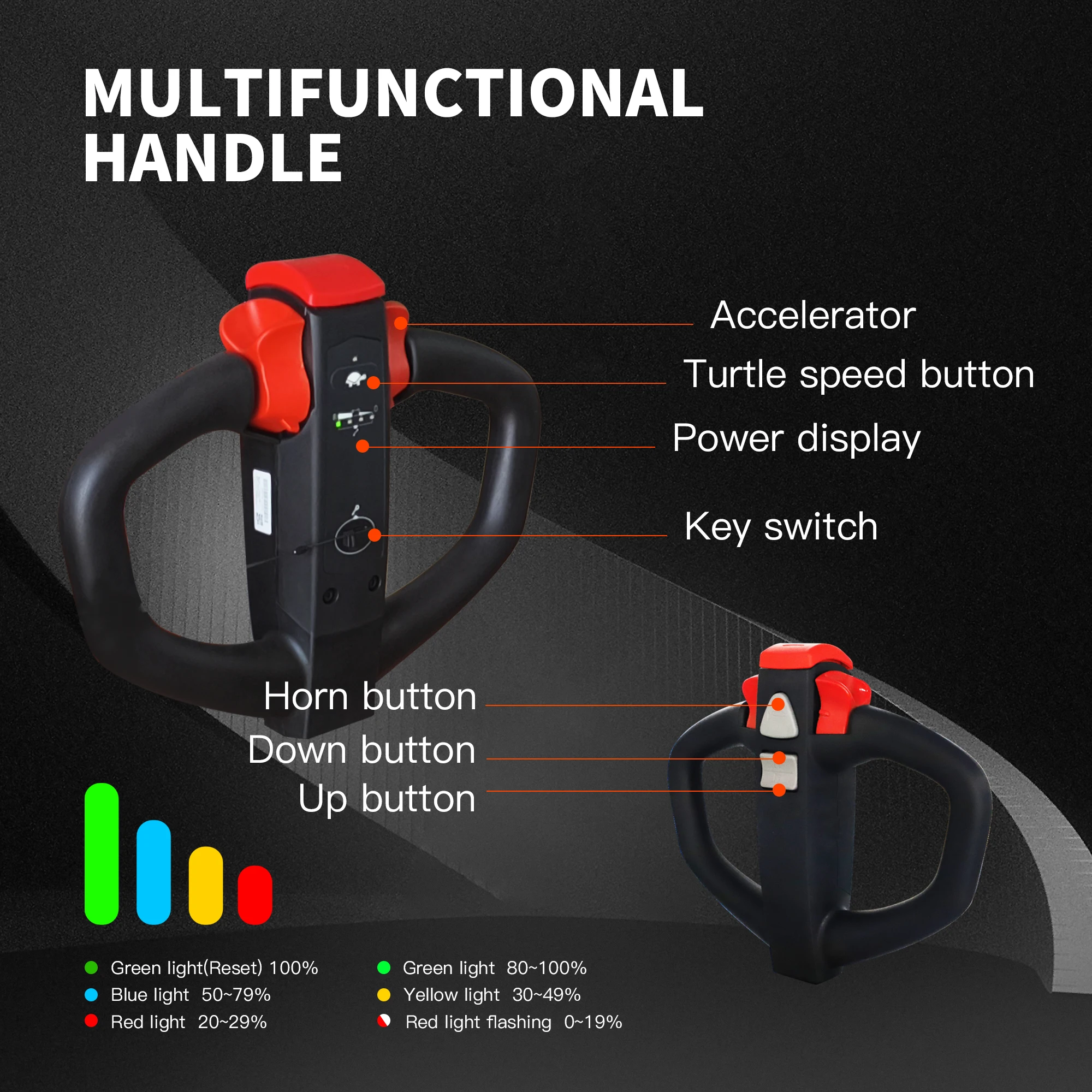 Martinetto elettrico per pallet da 4400 libbre Efficiente e durevole con camion elevatori motorizzati con batteria al litio 48"x27" 48V