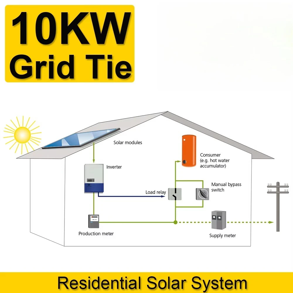 25-Year warranty for 10,000-watt solar power generation system grid inverter for use