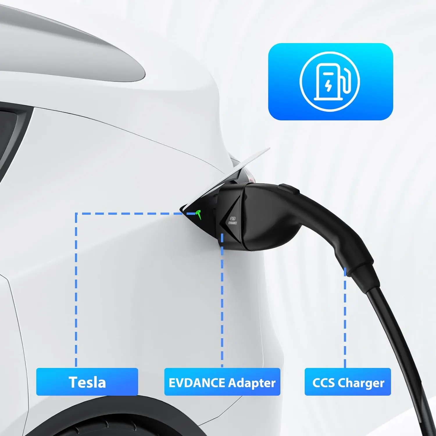 EVDANCE CCS1 to Tesla Adapter for Tesla Model 3/S/X/Y 250KW Super Fast Charging Station Compatible with Level 3 CCS Plug