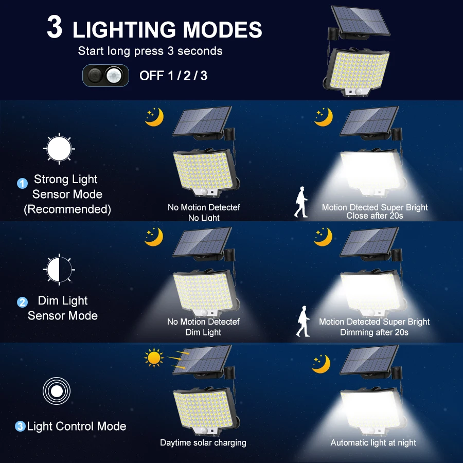 モーションセンサー付き348LEDソーラーウォールライト,防水,126/328LED,強力なスポットライト,庭やガレージに最適