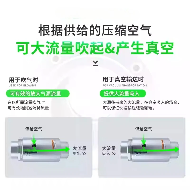 ZH vacuum conveyor, pneumatic feeder, suction device, adjustable bilateral casing