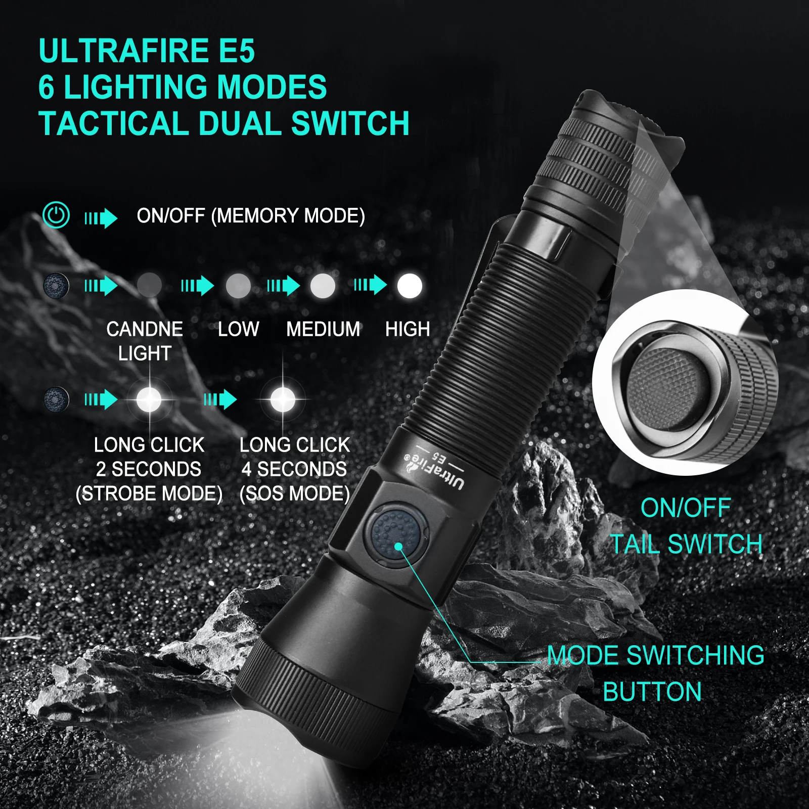 UltraFire E5 Army Tactical Flashlight 1350LM Powerful 450M Long Range 18650 USB Rechargeable Zoomable Military Police Led Torch