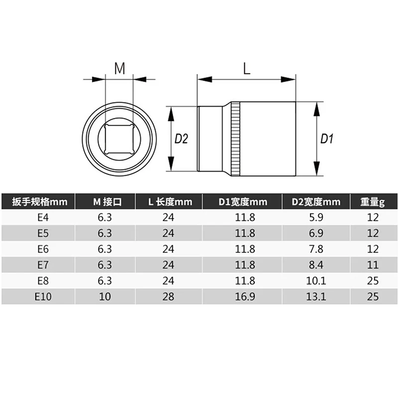 Imagem -06 - Conjunto de Soquetes e Torx Star Bit Porcas E-soquete Feminino 14 63 mm E4e5 E6e7 e8 Novo Pcs de Alta Qualidade