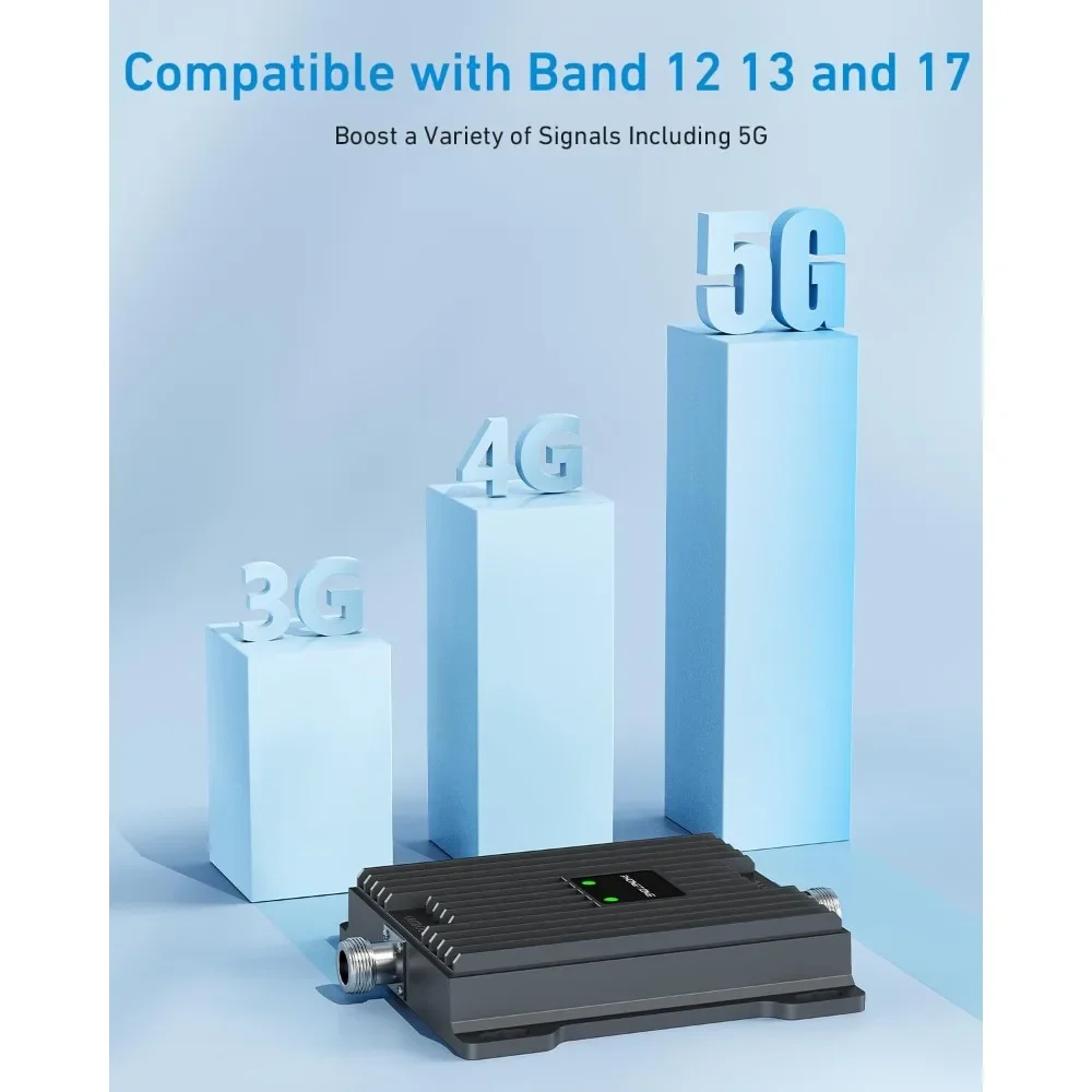 HOME.Cell Phone Signal Booster for Verizon and AT&T  Up to 4,500 Sq Ft Boost 4G LTE 5G Signal on Band 12/13/17