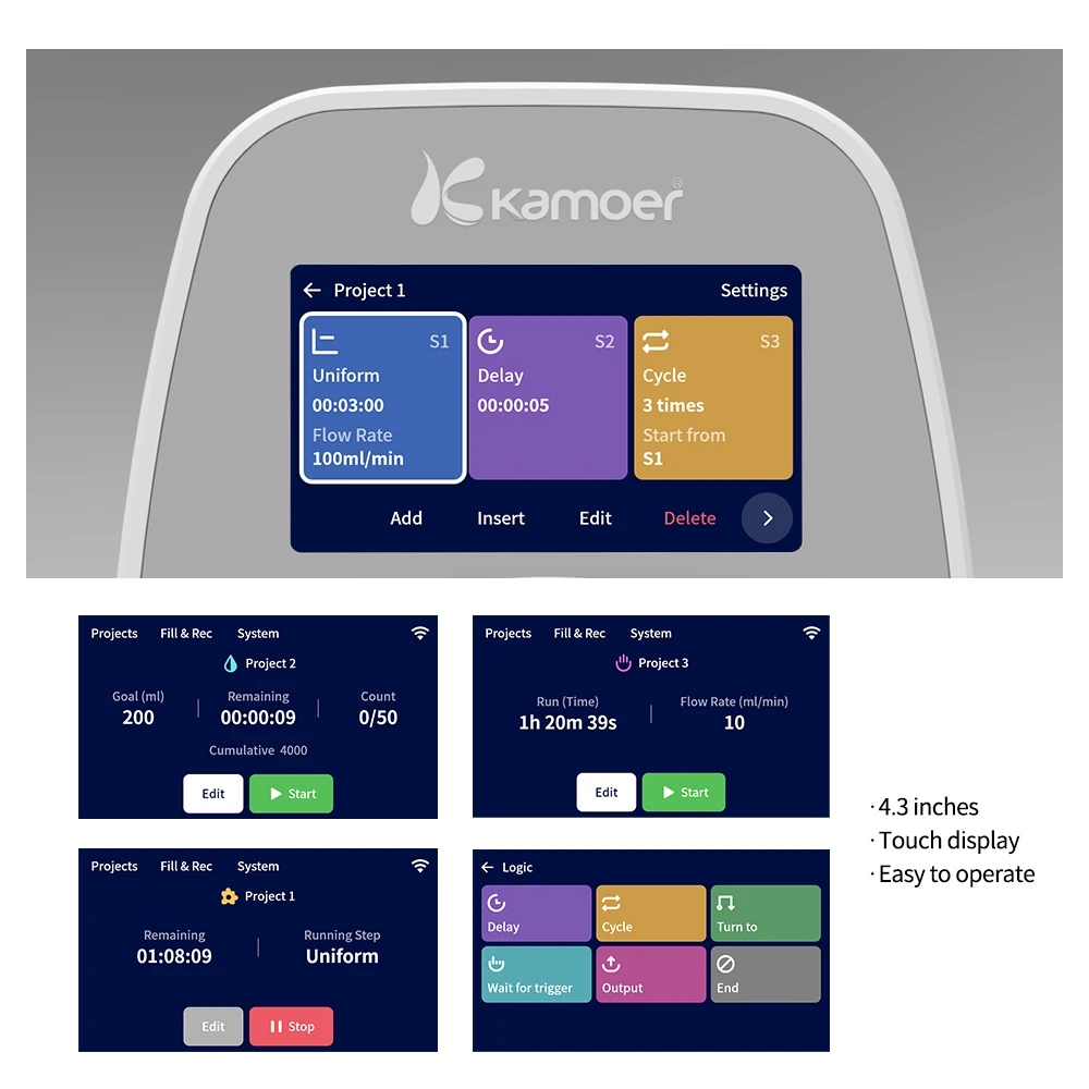 Kamoer 0,03-1500 ml/min UIP WIFI-I precyzyjna pompa perystaltyczna do instrumentów medycznych AC100V-240V ilościowa pompa dozująca