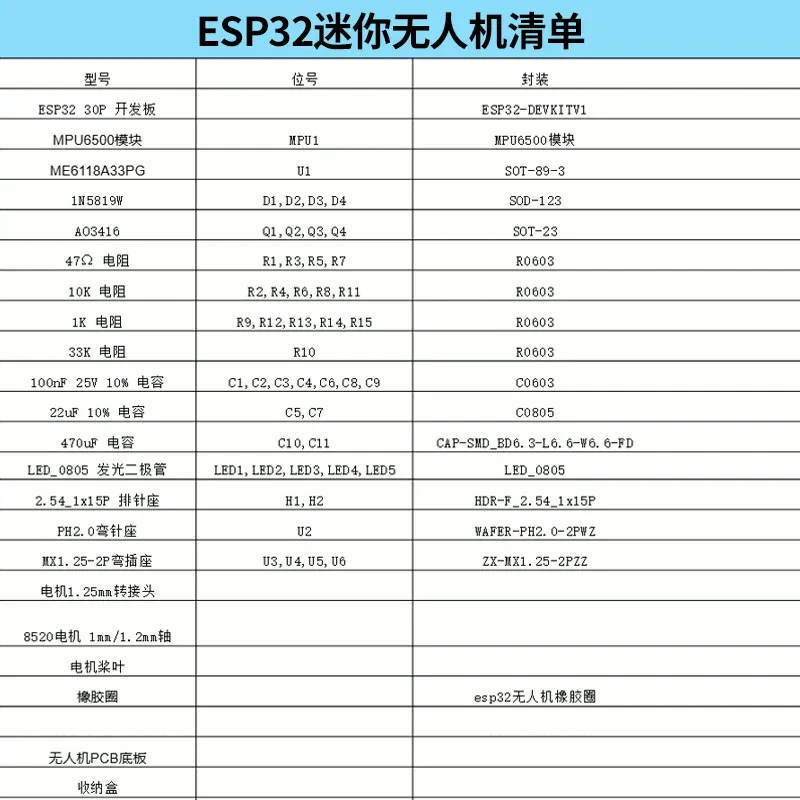 Sb6F2B47B8C14450B977B14E5B95352514