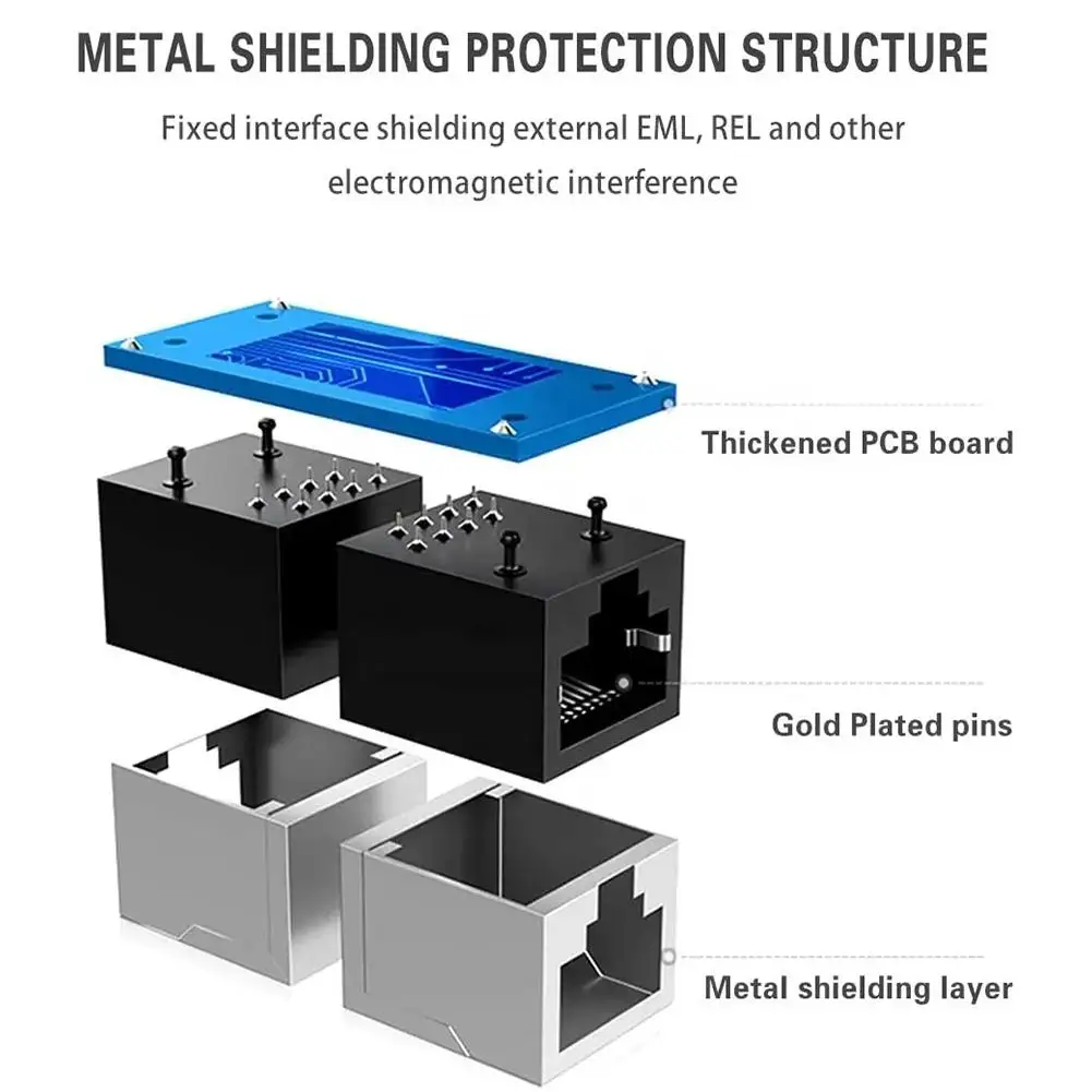 Сетевой адаптер RJ45 «мама», черный «Мама»-«мама», соединитель, удлинитель RJ 45, удлинитель кабеля Ethernet