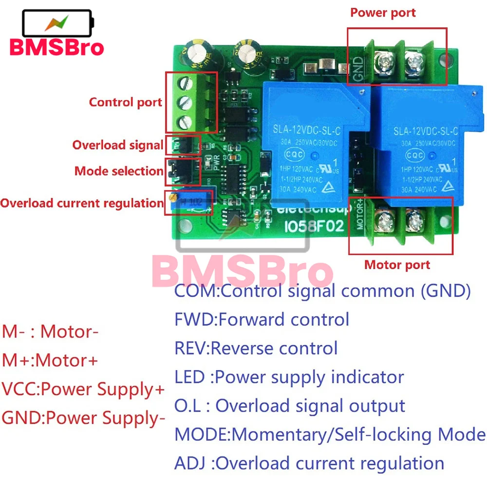 Forward Reverse Controller 10A 20A 30A DC 12V 24V Brushed Motor Overload Overcurrent Short Circuit Protector