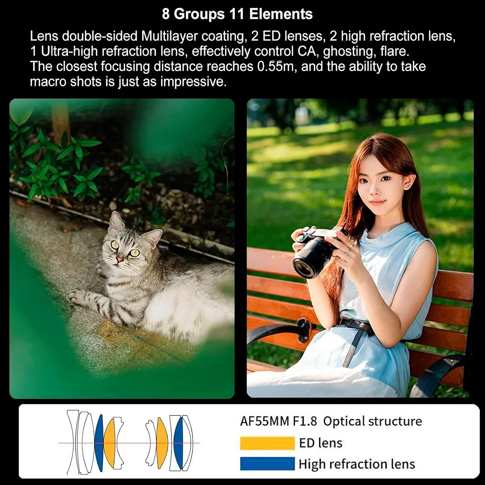 Meike 55mm F1.8 Pro 8K Full Frame Auto Focus STM Stepping Motor Prime Lens for Sony E-Mount /Nikon Z Mount /L-Mount Mirrorless C