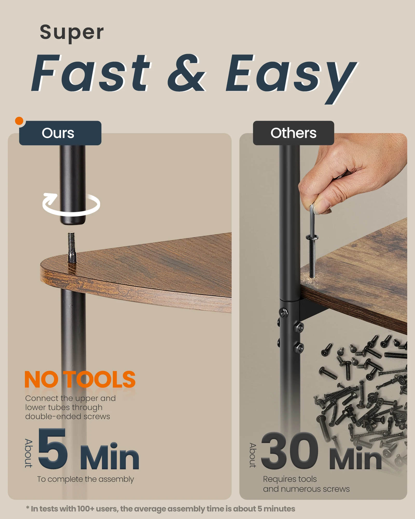 SONGMICS HOME Superfast Toolless Assembly, Corner Shelf Stand, 5-Tier Corner Standing Shelf, Living Room, Bedroom, Kitchen image 2